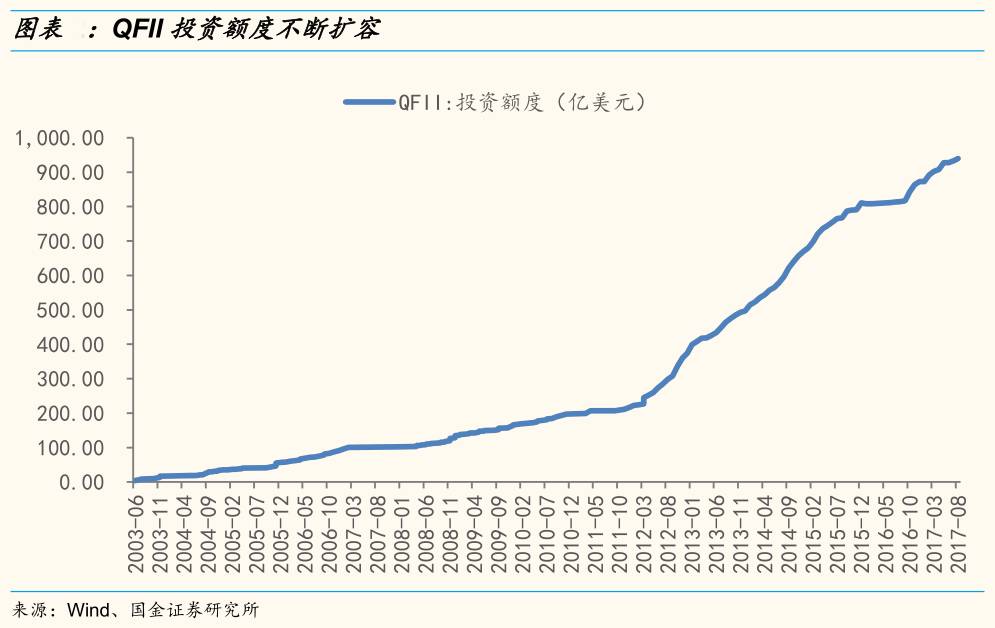 西安民生股票最新消息，深度分析与展望