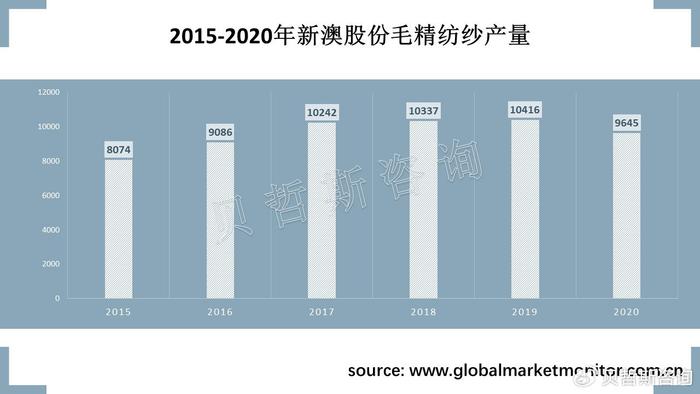 新澳最新最快资料新澳58期--精选解释解析落实,新澳最新最快资料新澳58期--精选解释解析落实