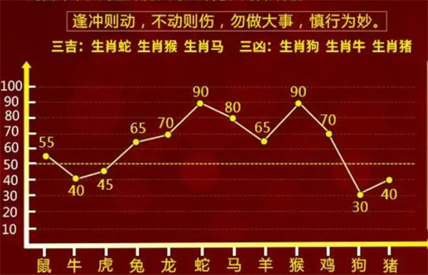 最准一肖100%最准的资料--精选解释解析落实,揭秘生肖奥秘，最精准的生肖解析与资料精选