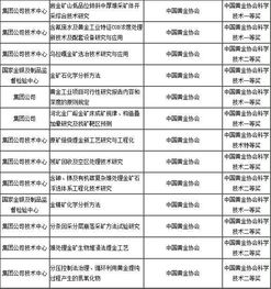 2024年管家婆资料--精选解释解析落实,精选解析落实，探索未来的管家婆资料——以2024年为时间节点