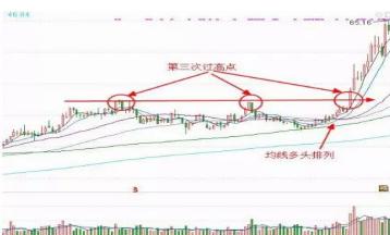 澳门最精准正最精准龙门蚕--精选解释解析落实,澳门最精准正最精准龙门蚕，解析与落实的精选之道