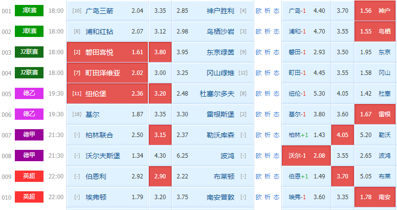 澳门六开奖结果2024开奖--精选解释解析落实,澳门六开奖结果解析与未来开奖预测，精选解析落实的探讨（XXXX年XX月XX日开奖为例）