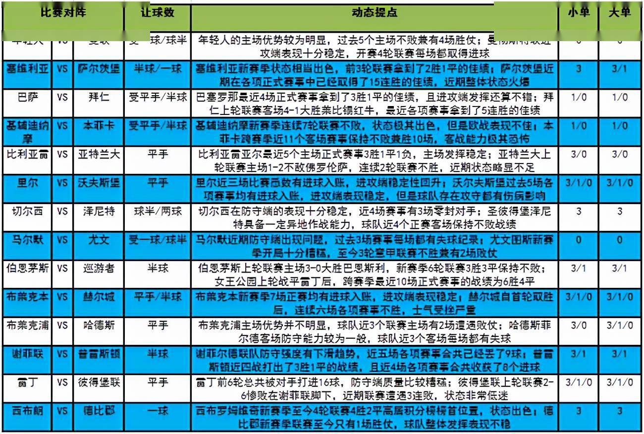 494949澳门今晚开什么--精选解释解析落实,澳门今晚开奖预测与解析，精选策略及实施步骤