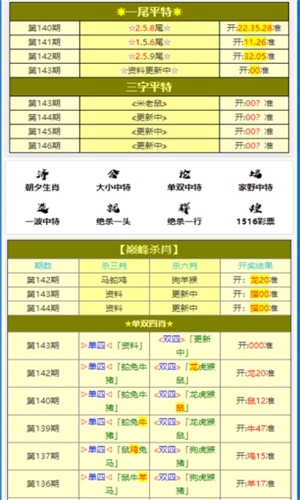 白小姐正版四肖八码--精选解释解析落实,白小姐正版四肖八码，精选解释解析与落实策略