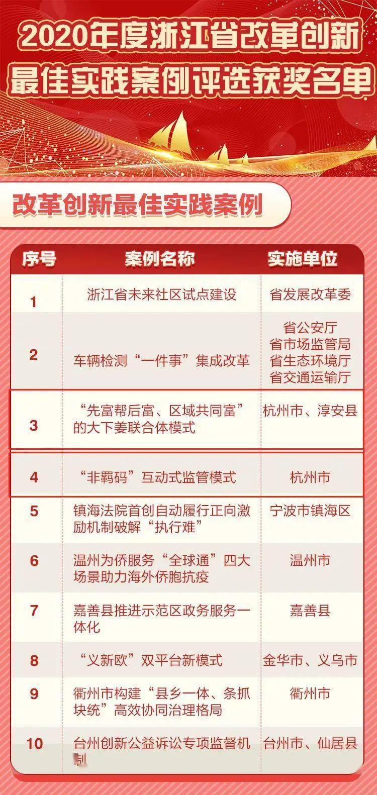 澳门天天彩期期精准龙门客栈--精选解释解析落实,澳门天天彩期期精准龙门客栈——精选解释解析落实策略之道