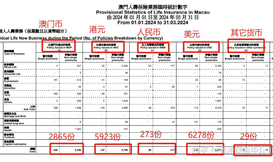 新澳门历史所有记录大全--精选解释解析落实,新澳门历史所有记录大全——精选解释解析落实