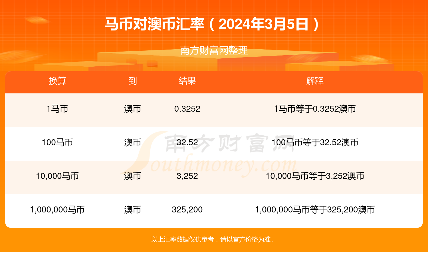 新澳2024年精准特马资料--精选解释解析落实,新澳2024年精准特马资料解析与落实策略