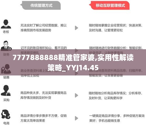 7777888888精准管家婆--精选解释解析落实,精准管家婆，解析7777888888背后的秘密与落实策略