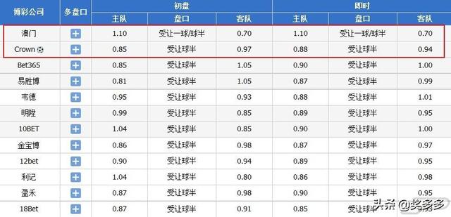 澳门新三码必中一免费--精选解释解析落实,澳门新三码必中一免费，警惕背后的风险与陷阱