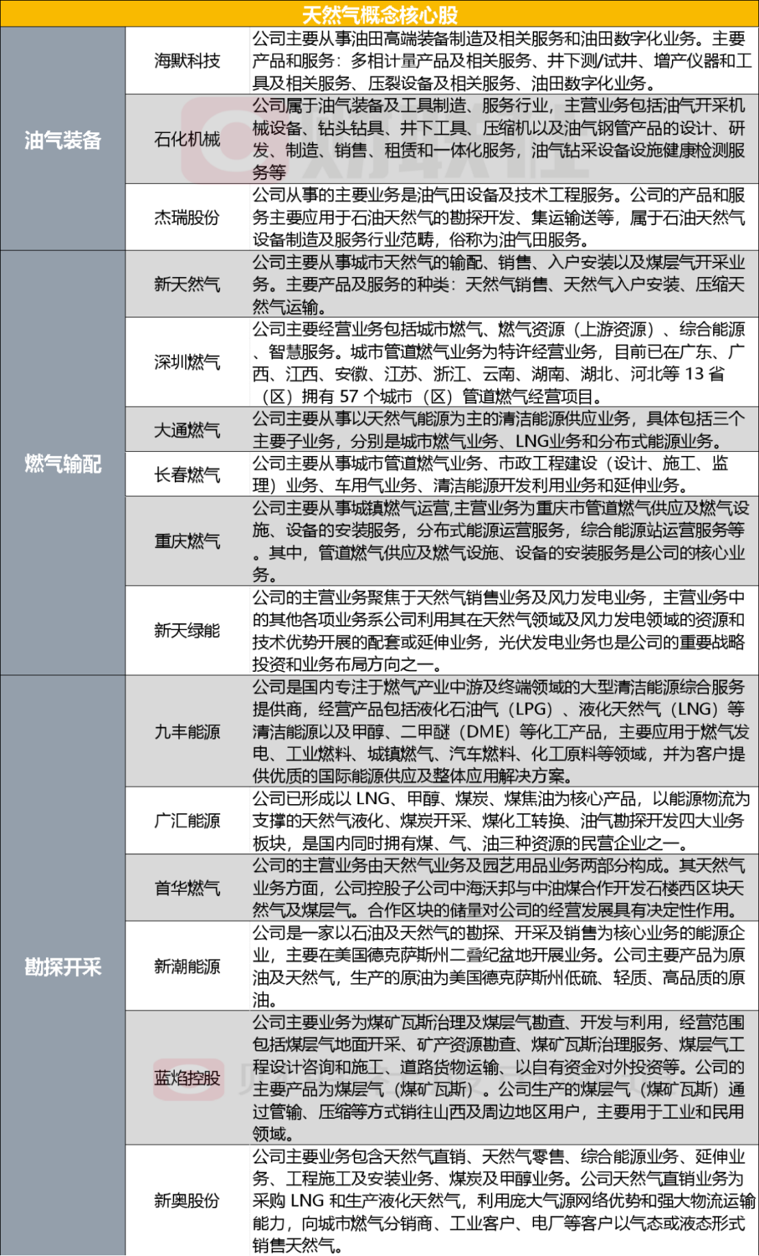 新奥精准资料免费提供630期--精选解释解析落实,新奥精准资料免费提供第630期——精选解释解析与深入落实