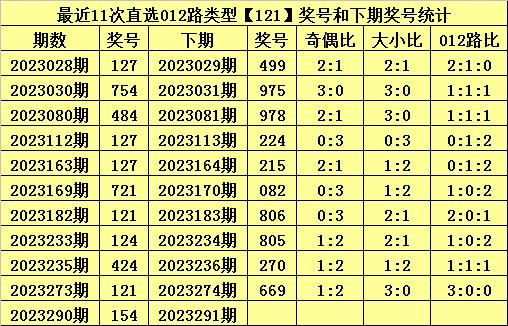 一码一码中奖免费公开资料--精选解释解析落实,一码一码中奖，免费公开资料详解与精选解析落实