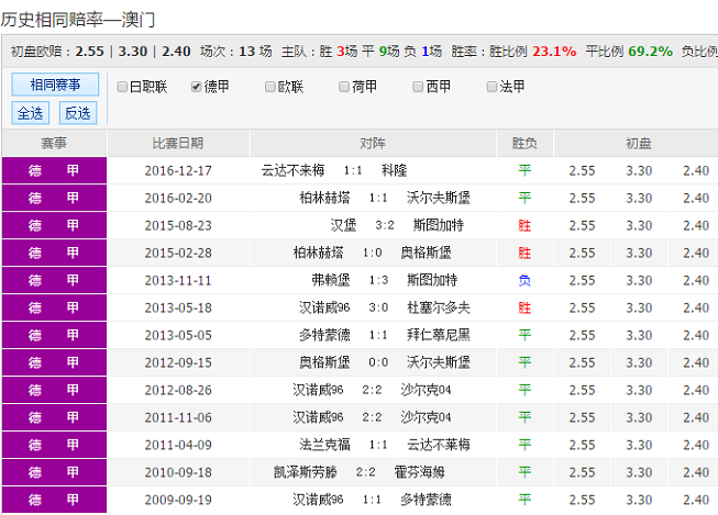 0149400cσm查询,澳彩资料--精选解释解析落实,揭秘澳彩资料查询，深度解析与精准落实策略