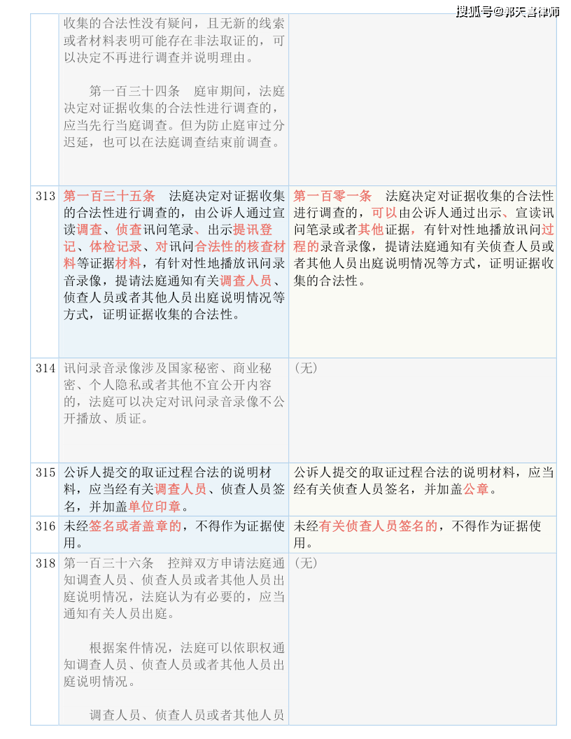 澳门开奖结果+开奖记录表013--精选解释解析落实,澳门开奖结果及开奖记录表精选解析与落实策略