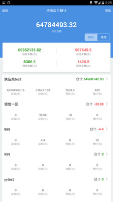 77777888精准管家婆免费--精选解释解析落实,揭秘精准管家婆，解析77777与888背后的秘密，免费服务背后的价值落实