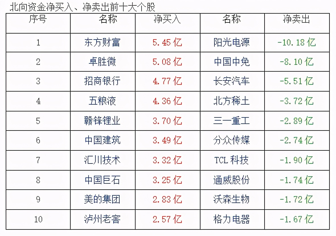 2024年新澳门彩历史开奖记录走势图--精选解释解析落实,澳门彩历史开奖记录走势图的研究与解析——走向未来的预测与策略部署