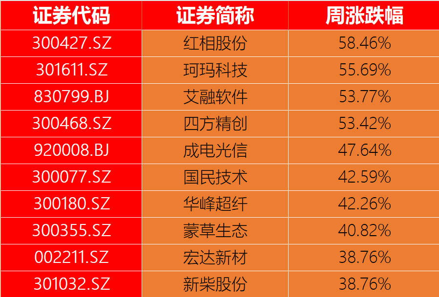 2024年正版免费天天开彩--精选解释解析落实,揭秘2024年正版免费天天开彩，解析彩票行业的机遇与挑战