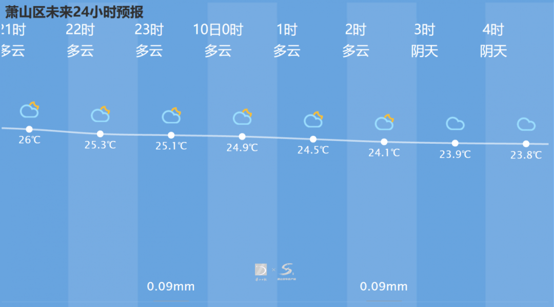 新澳今天晚上9点30分--精选解释解析落实,新澳之夜，精选解释、解析与落实