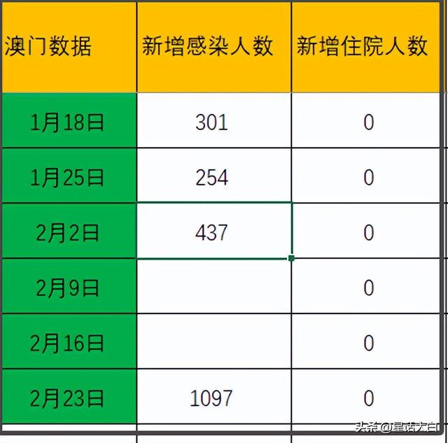 今晚新澳门开奖结果查询9 --精选解释解析落实,今晚新澳门开奖结果查询解析——精选解析落实