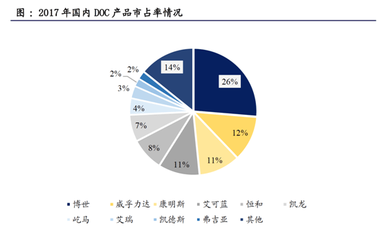 地图 第43页