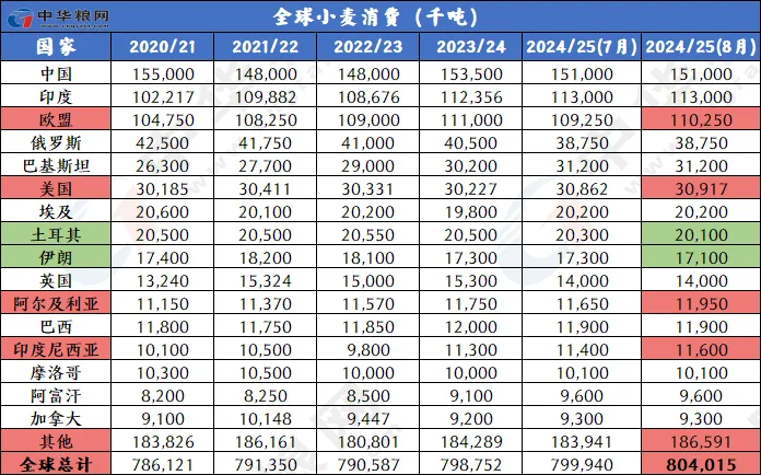 快手 第40页