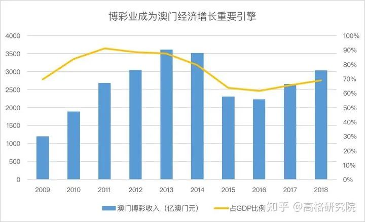 新澳门天天开彩结果出来--精选解释解析落实,新澳门天天开彩结果解析与落实策略探讨