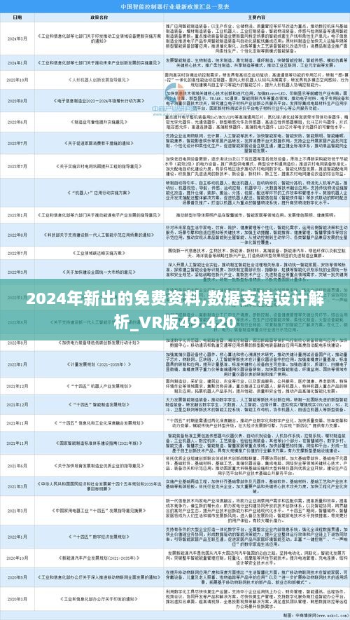 2024年正版资料免费大全公开--精选解释解析落实,2024年正版资料免费大全公开，精选解释、解析与落实策略