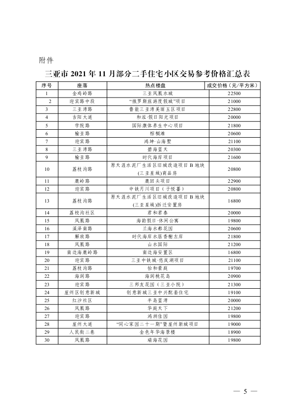 资讯 第38页