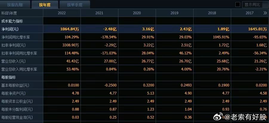 2024新奥历史开奖记录97期--精选解释解析落实,揭秘新奥历史开奖记录第97期，解析与落实策略