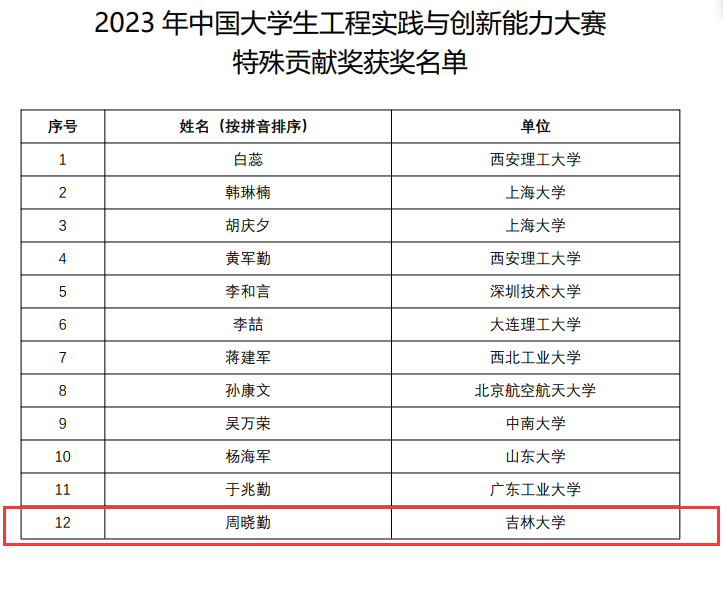 2024新奥历史开奖记录28期--精选解释解析落实,揭秘新奥历史开奖记录第28期，解析与落实的精选解读