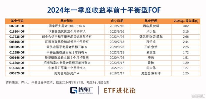 2024年正版资料免费大全视频--精选解释解析落实,2024年正版资料免费大全视频——精选解释解析落实策略