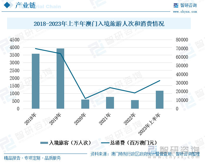 澳门王中王100%的资料2024--精选解释解析落实,澳门王中王未来趋势解析与资料精选（2024版）