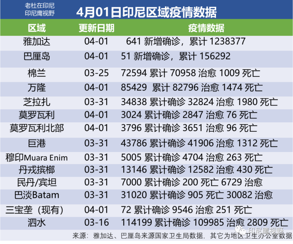 资讯 第30页