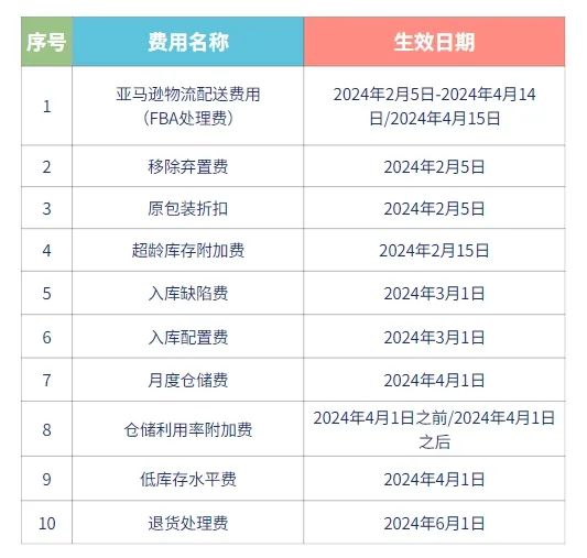 2024年正版4949资料正版免费大全--精选解释解析落实,揭秘2024年正版4949资料大全，精选解析与落实策略