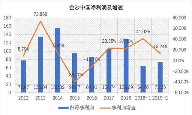 2024新澳门特免费资料的特点--精选解释解析落实,解析2024新澳门特免费资料的特点——精选解释与有效落实