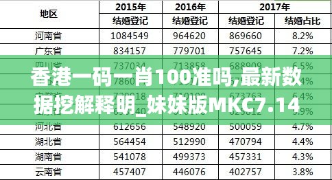 香港100%最准一肖中--精选解释解析落实,香港100%最准一肖中，解析与落实精选策略