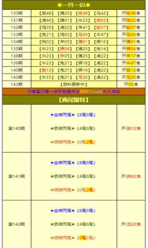 白小姐一肖一码100准261期--精选解释解析落实,白小姐一肖一码，精准解析与落实策略揭秘