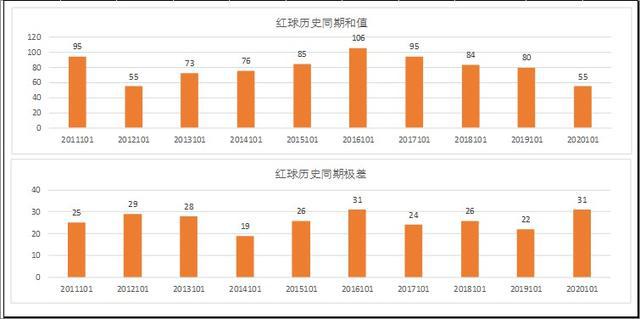 新澳门彩历史开奖结果走势图--精选解释解析落实,澳门新彩历史开奖结果走势图详解，解析、分析与落实策略