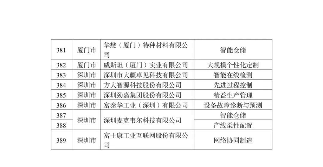 新门内部资料精准大全更新章节列表--精选解释解析落实,新门内部资料精准大全，更新章节列表与精选解析落实详解