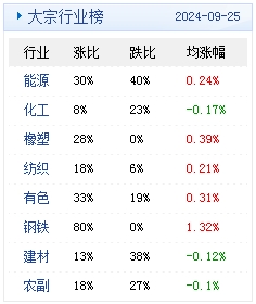 2024年新澳天天开彩最新资料--精选解释解析落实,警惕虚假彩票信息，切勿参与非法赌博活动——解析新澳天天开彩背后的风险与危害