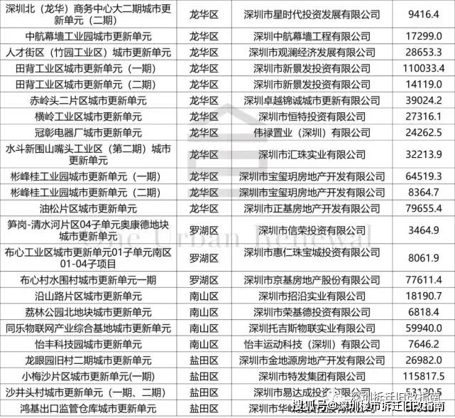 三肖必中特三肖三码免费公开--精选解释解析落实,揭秘三肖必中特三肖三码背后的真相——警惕非法赌博陷阱