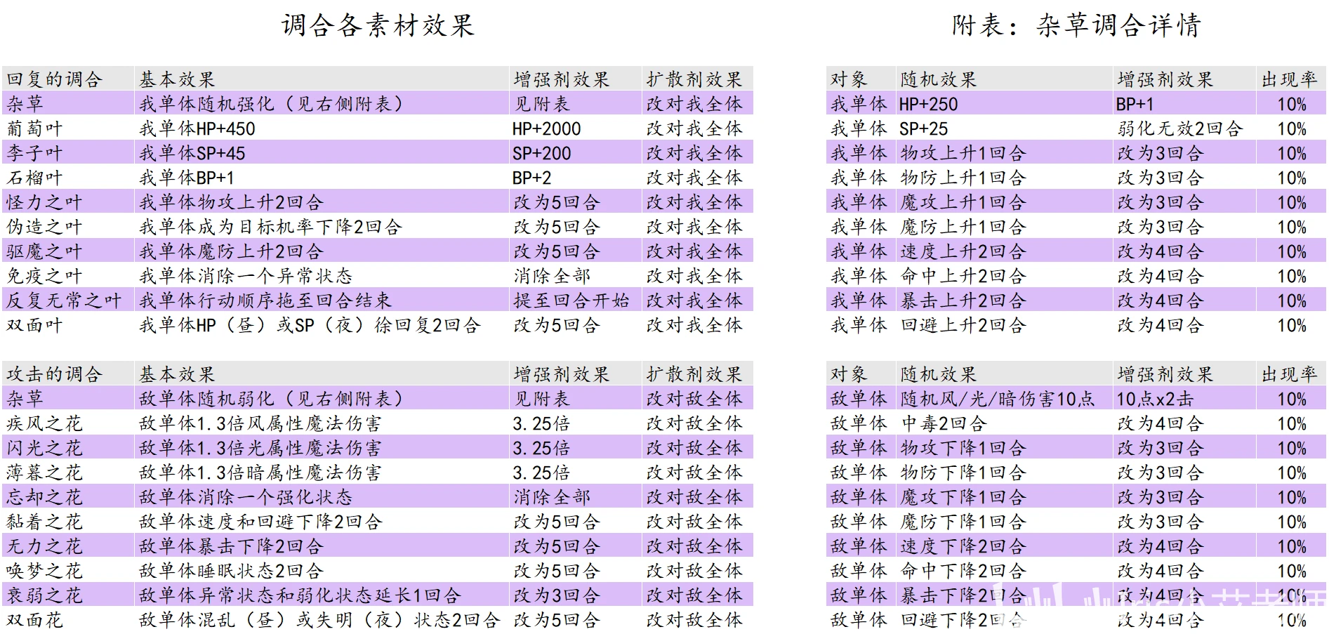 2024年全年資料免費大全優勢--精选解释解析落实,揭秘2024年全年资料免费大全的优越性与实施策略