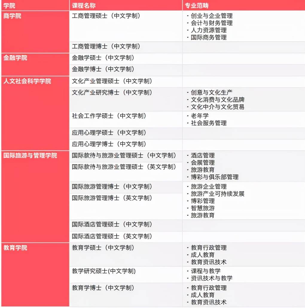 新澳门开奖结果--精选解释解析落实,新澳门开奖结果详解，解析、选择与落实策略