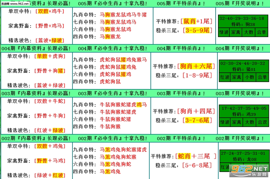 2024最新奥马免费资料生肖卡--精选解释解析落实,揭秘2024最新奥马免费资料生肖卡——深度解析与实际应用指南