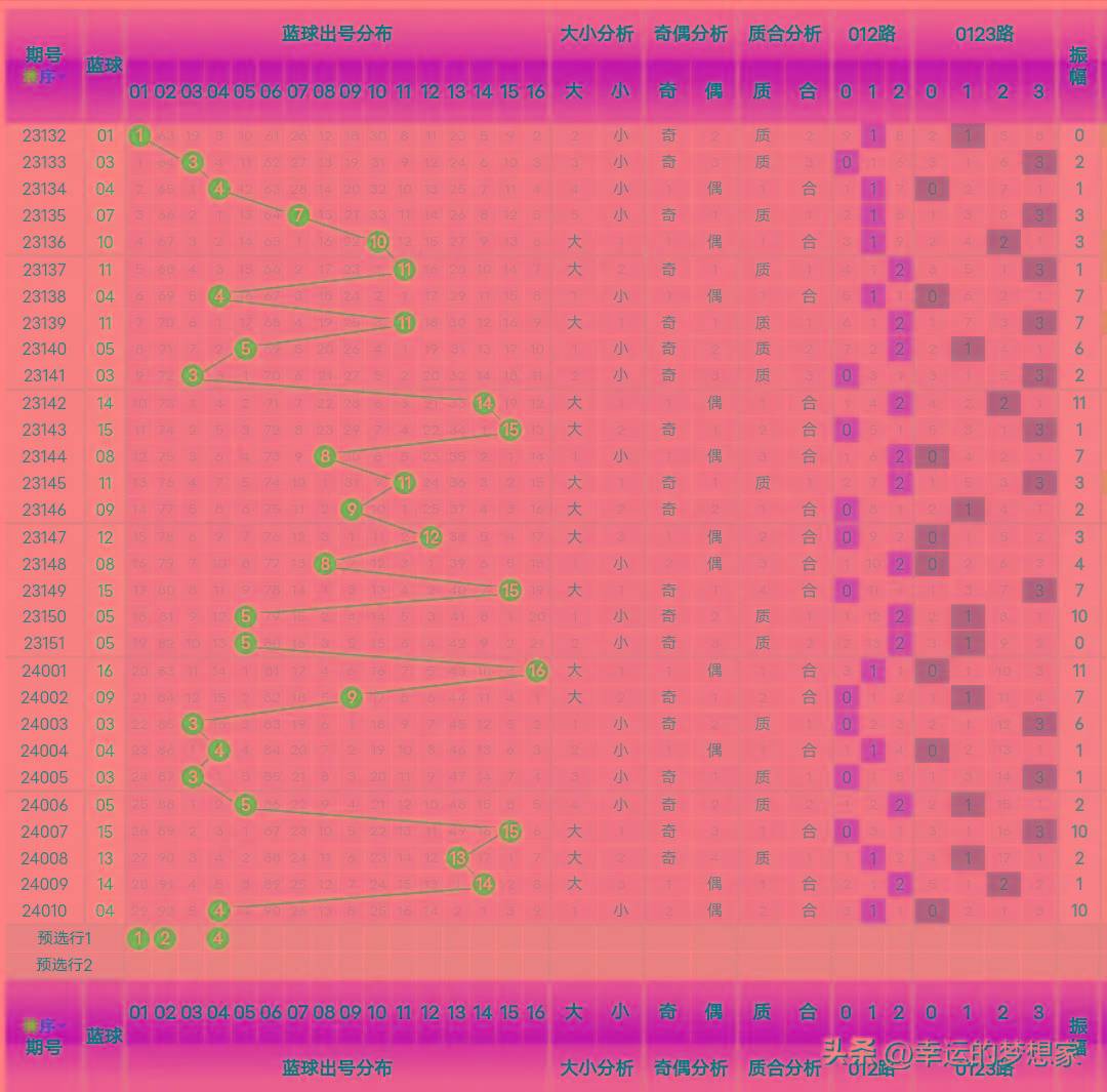 正常进4949天下彩网站--精选解释解析落实,探索正常进4949天下彩网站，解析与落实精选策略