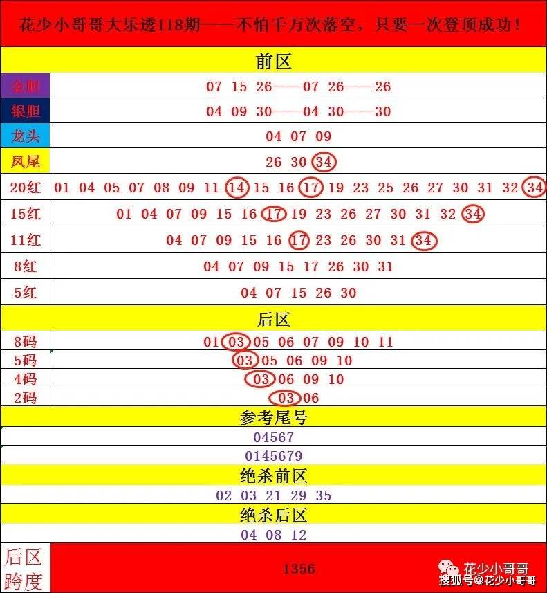 2024今晚新澳开奖号码--精选解释解析落实,揭秘2024今晚新澳开奖号码——深度解析与预测