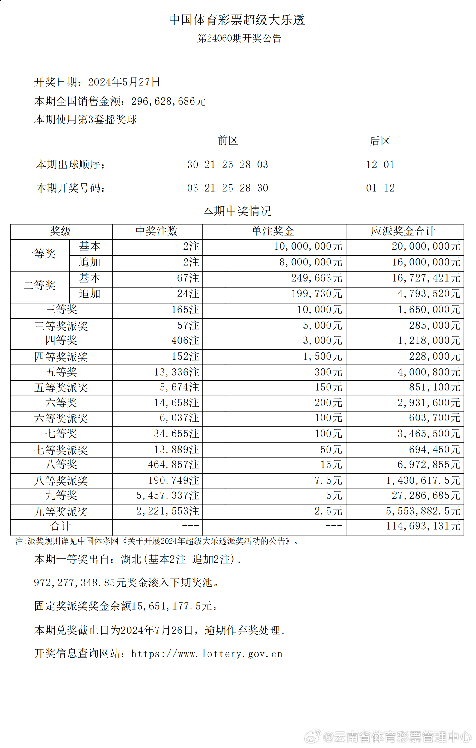 2024新奥历史开奖记录19期--精选解释解析落实,揭秘新奥历史开奖记录第19期，深度解析与精准落实策略