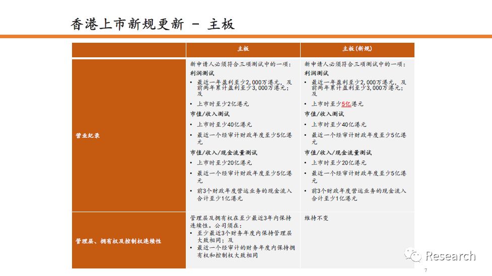 2024香港港六开奖记录--精选解释解析落实,精选解析落实，探索香港港六开奖记录之旅