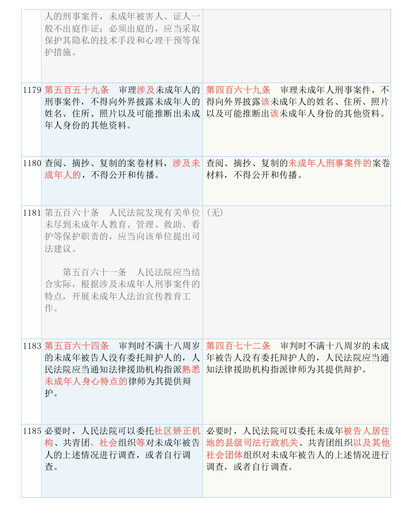 新澳门一码一肖一特一中2024高考--精选解释解析落实,澳门新码解析与高考备考策略，精选解释、深度落实的探讨