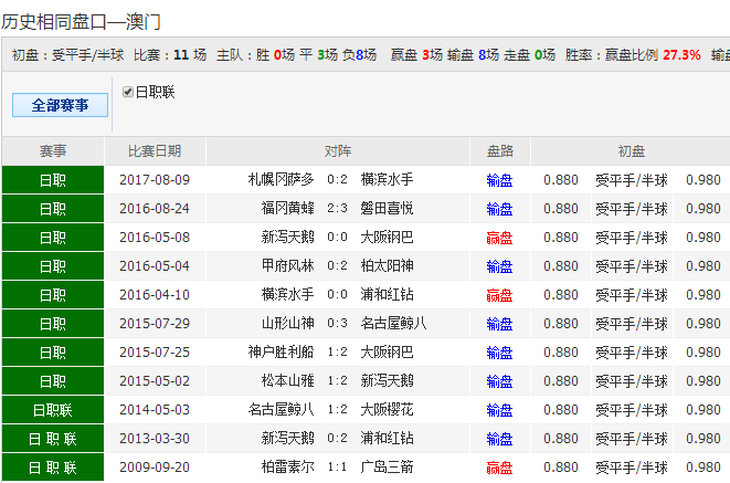 资讯 第16页