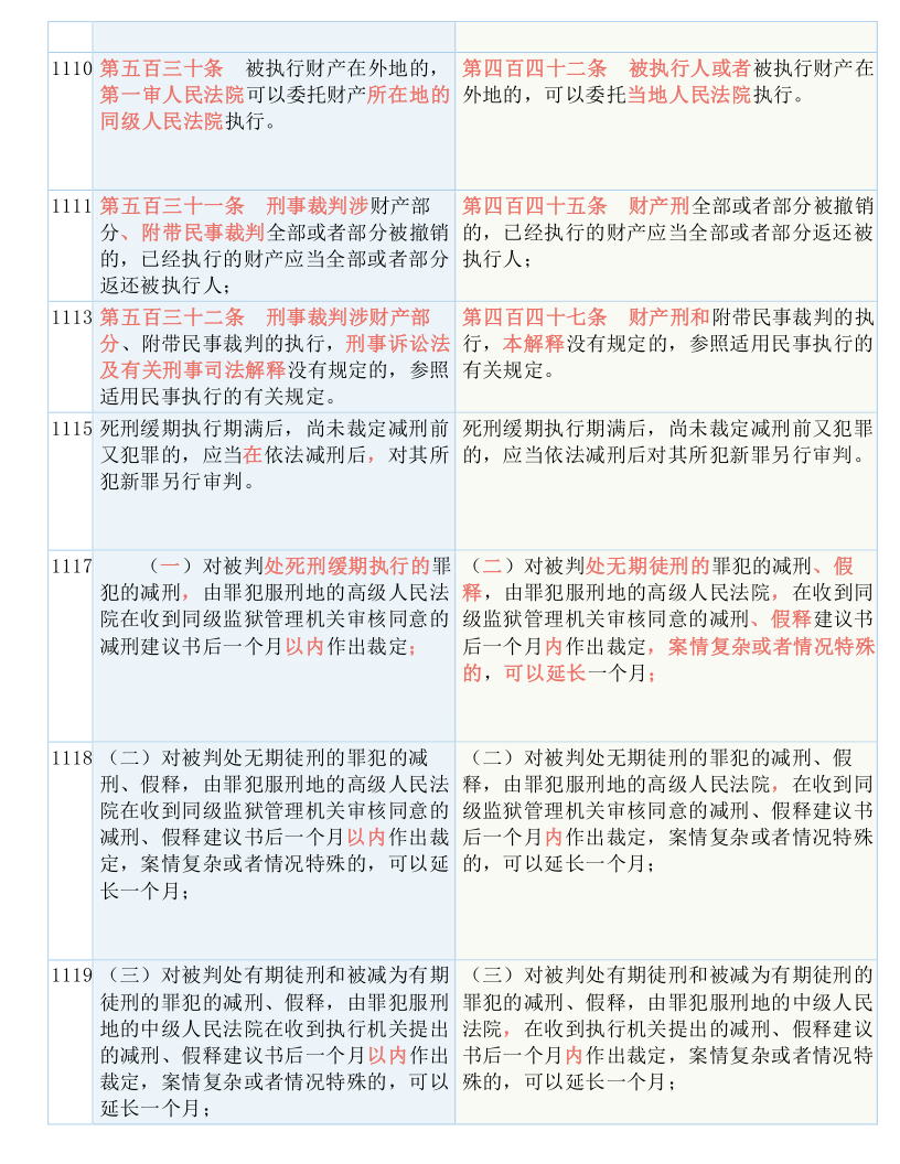 黄大仙综合资料大全精准大仙--精选解释解析落实,黄大仙综合资料大全——精准解析与深入解读